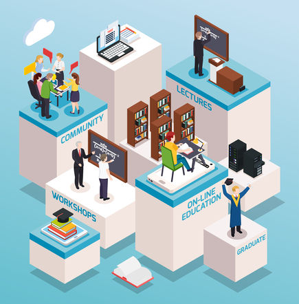 School erp software